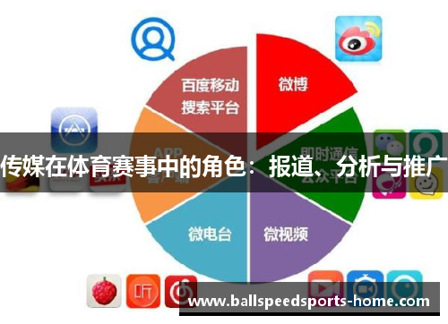 传媒在体育赛事中的角色：报道、分析与推广