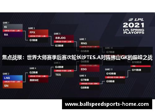 焦点战报：世界大师赛季后赛次轮长沙TES.A对阵佛山GK的巅峰之战